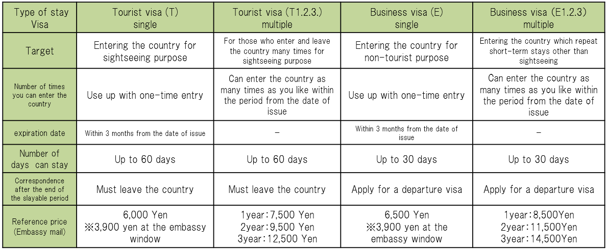 About Cambodian Visa LIA JC GLOBAL about-cambodian-visa-lia-jc-global